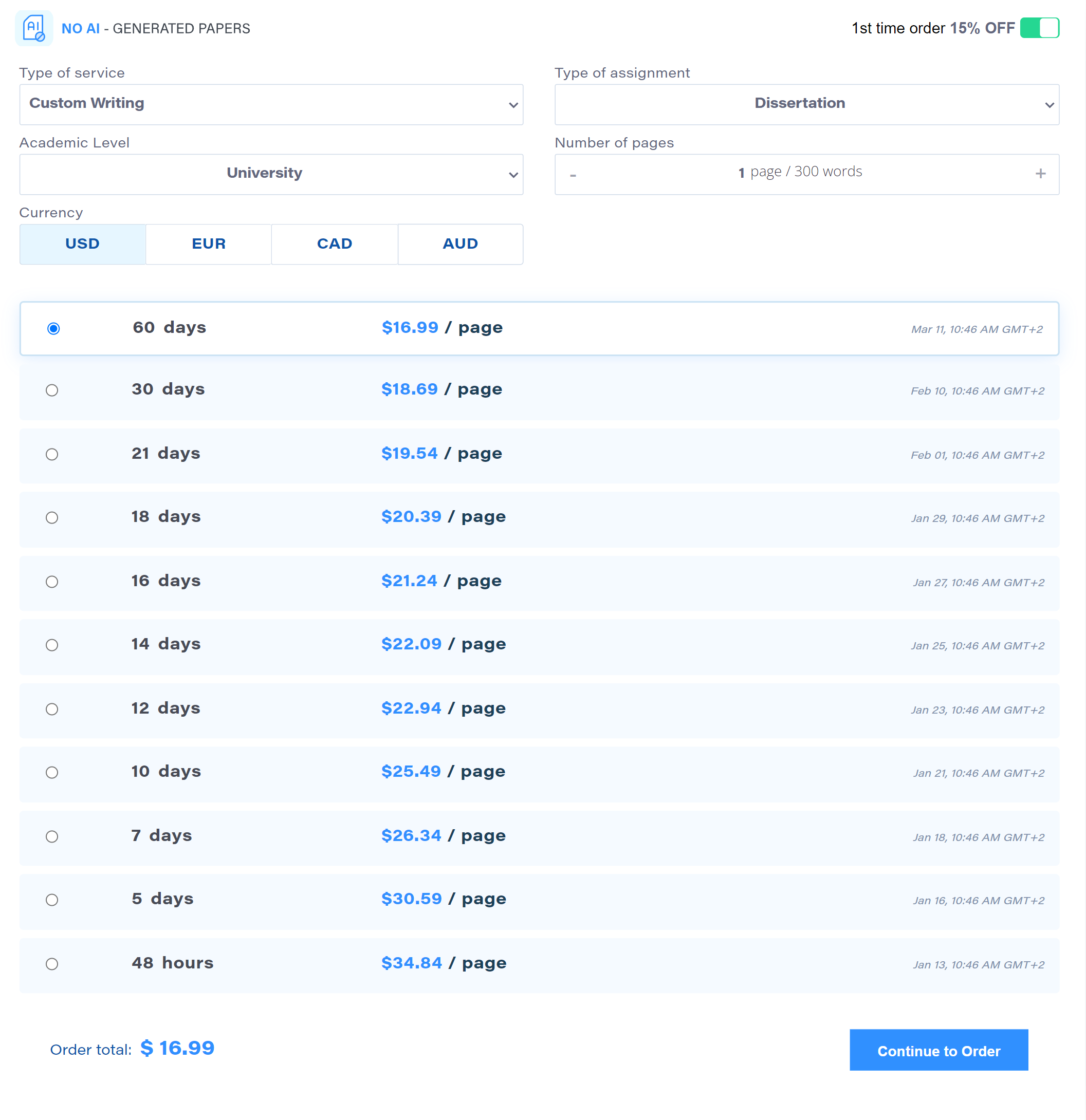 Topdissertation.com prices