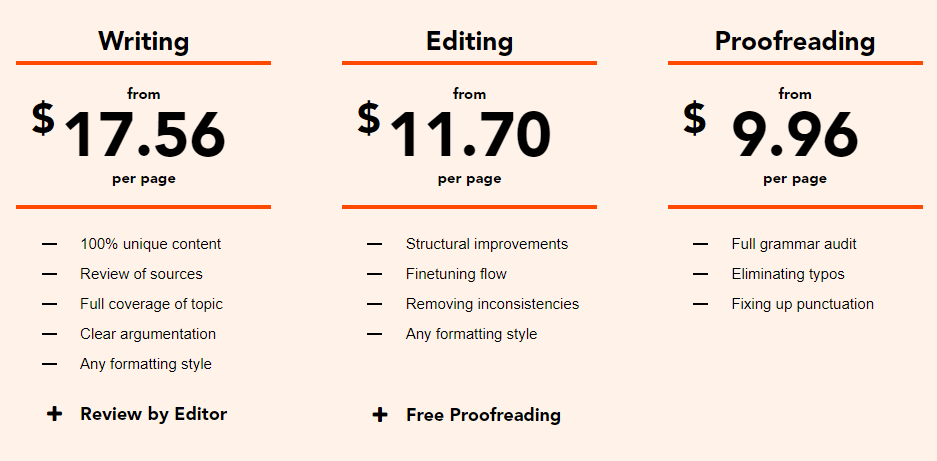 ewritingservice.com.pricing