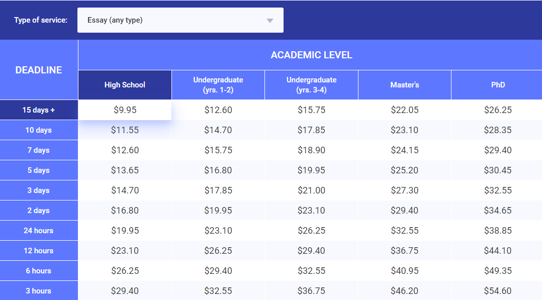 99papers_prices