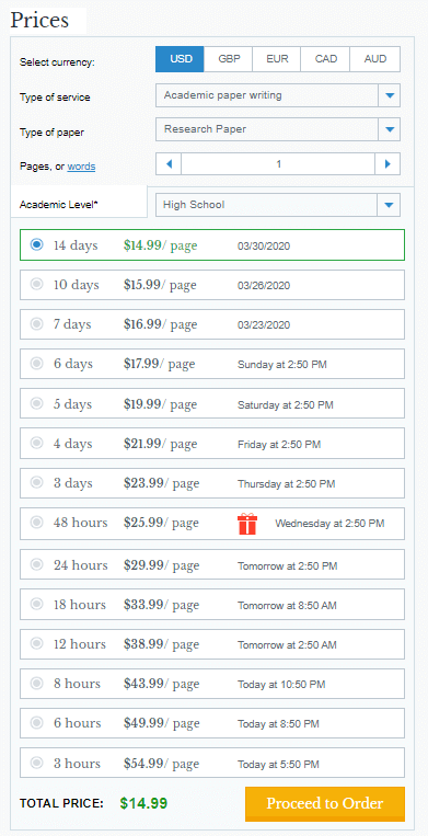 Grabmyessay.com prices